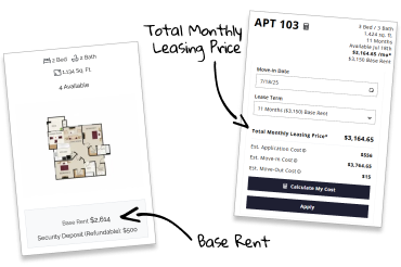 Introducing Total Monthly Leasing Price